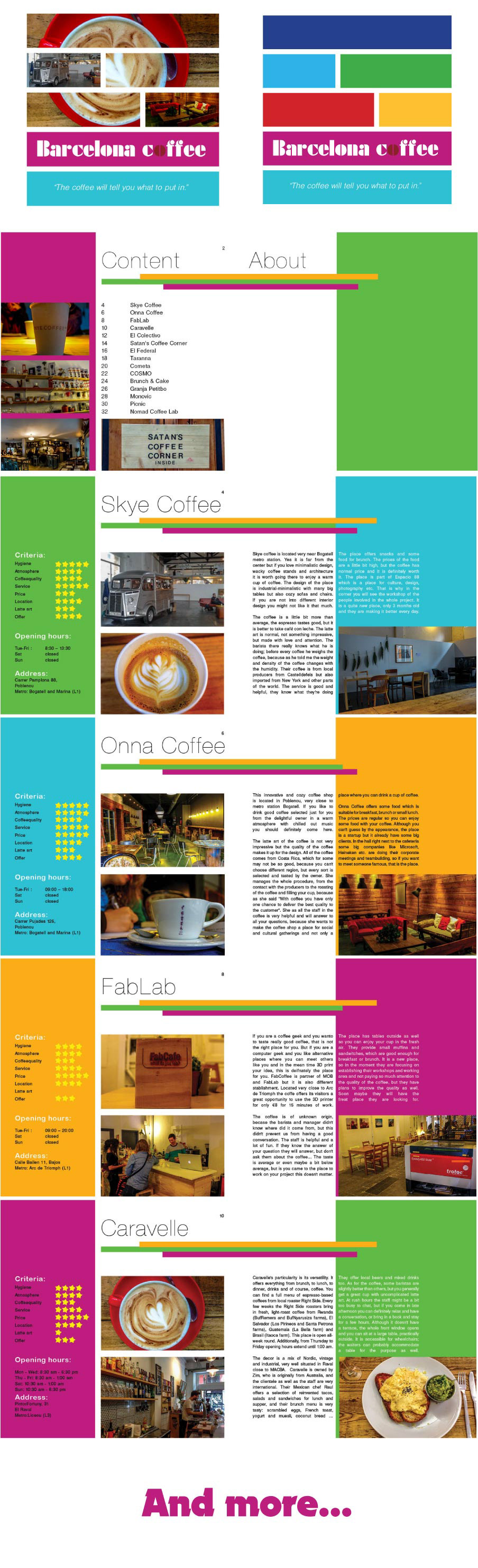 barcelona Coffee magazine Guide tourist