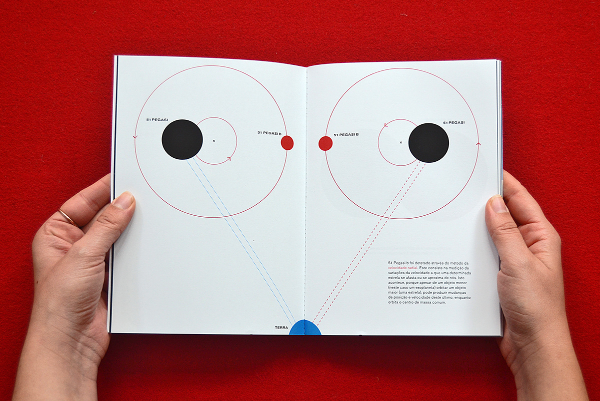 exoplanets infographics red fanzine publication shapes