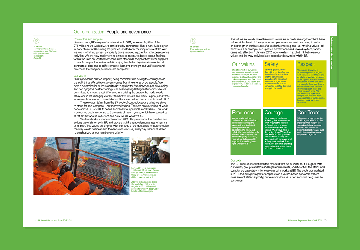 corporate communications reports annual report Corporate reporting Layout Design report design