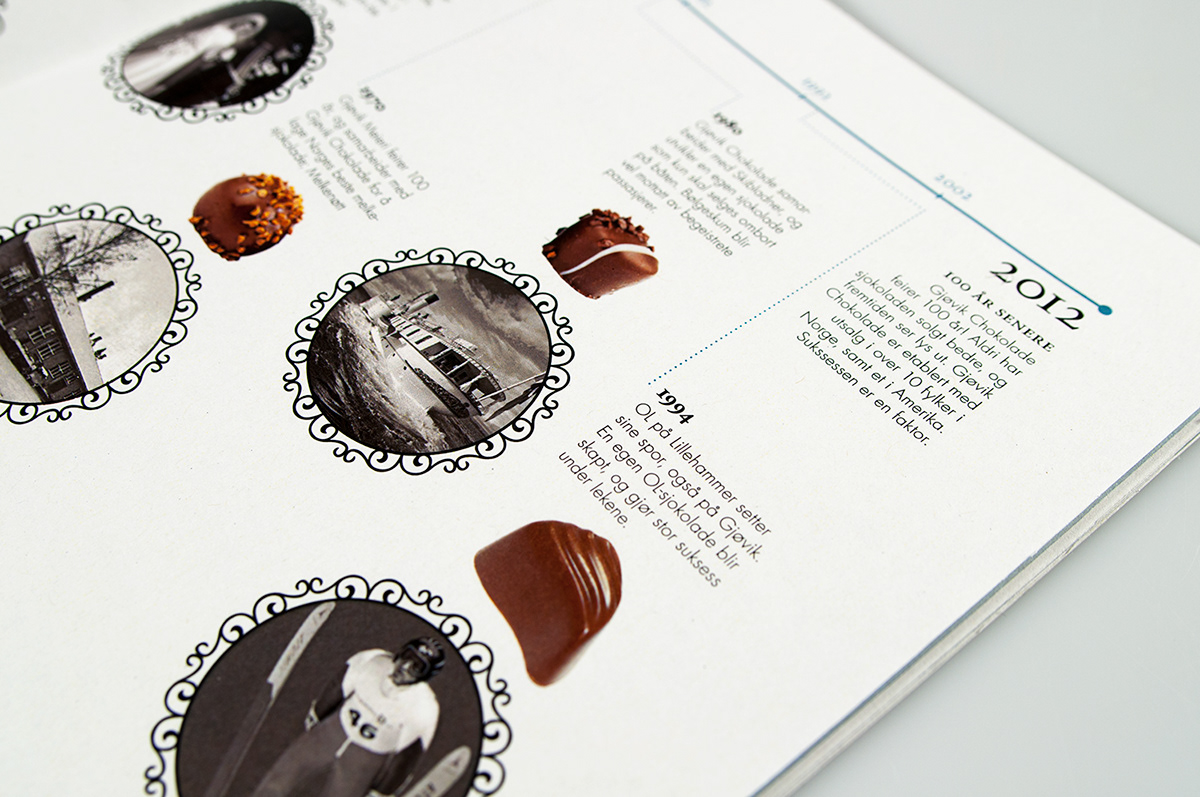 annual report gjøvik chokolade chocolate
