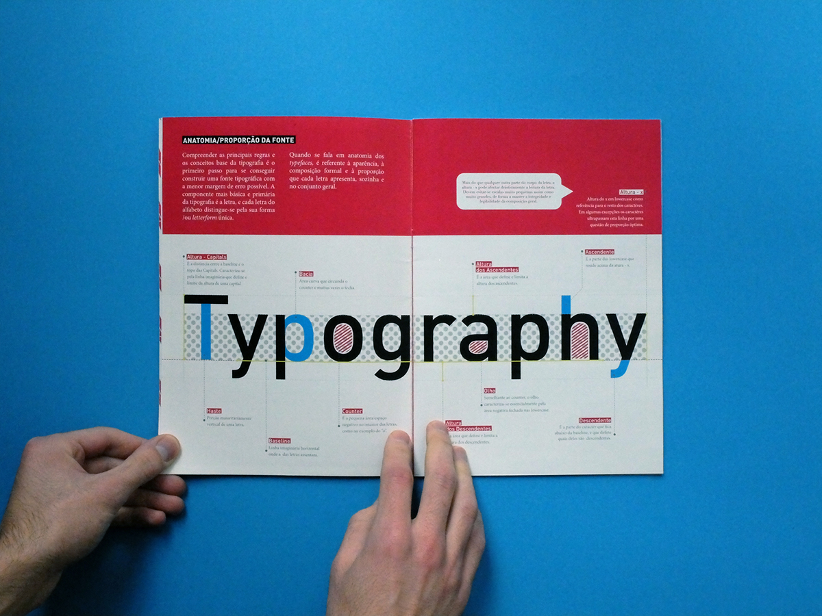 font construction Typeface dyslexia process