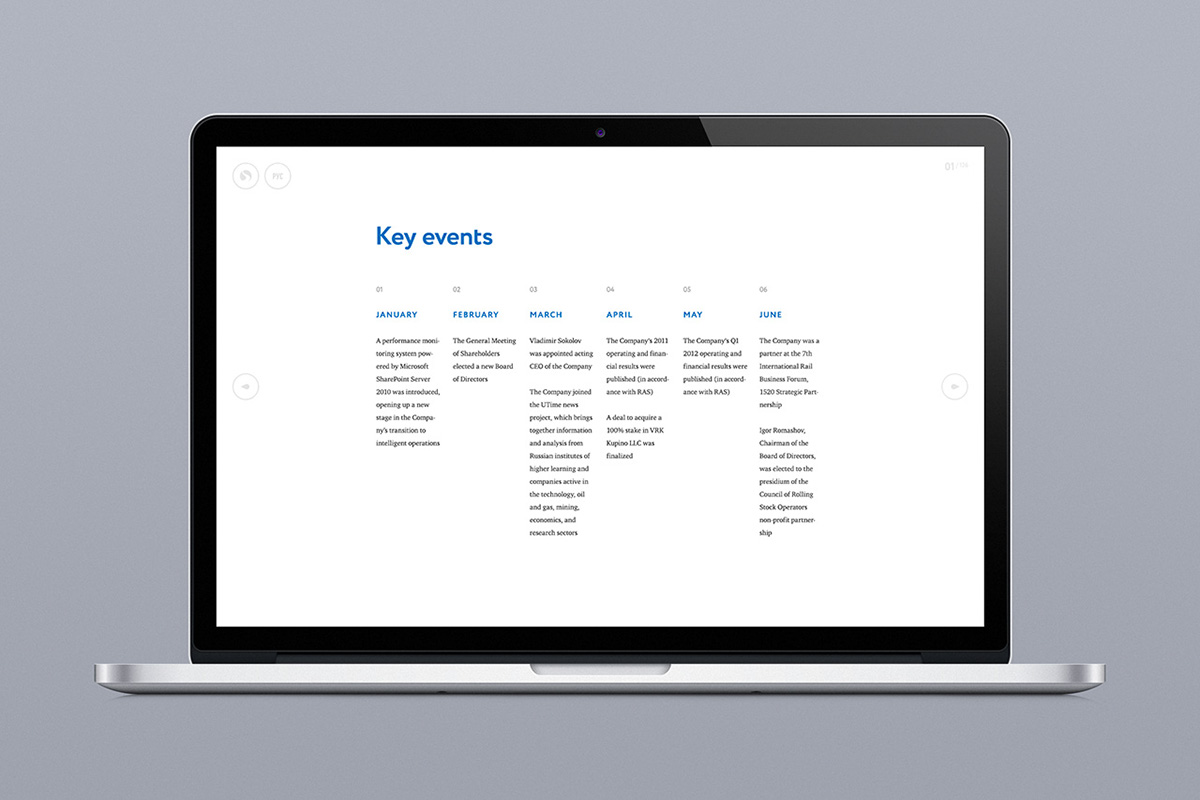 ANNUAL report brochure transoil