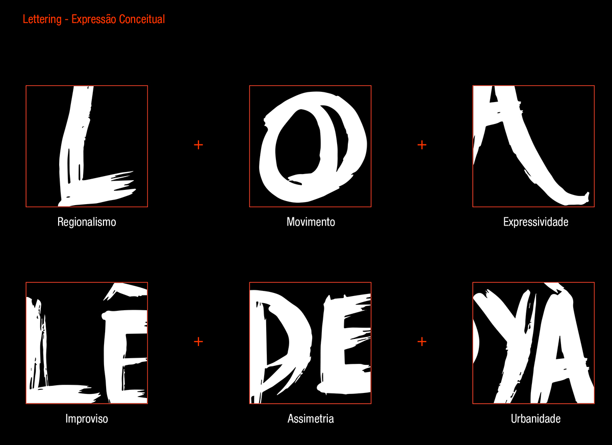 brand Logo Design Logotype visual identity brand identity