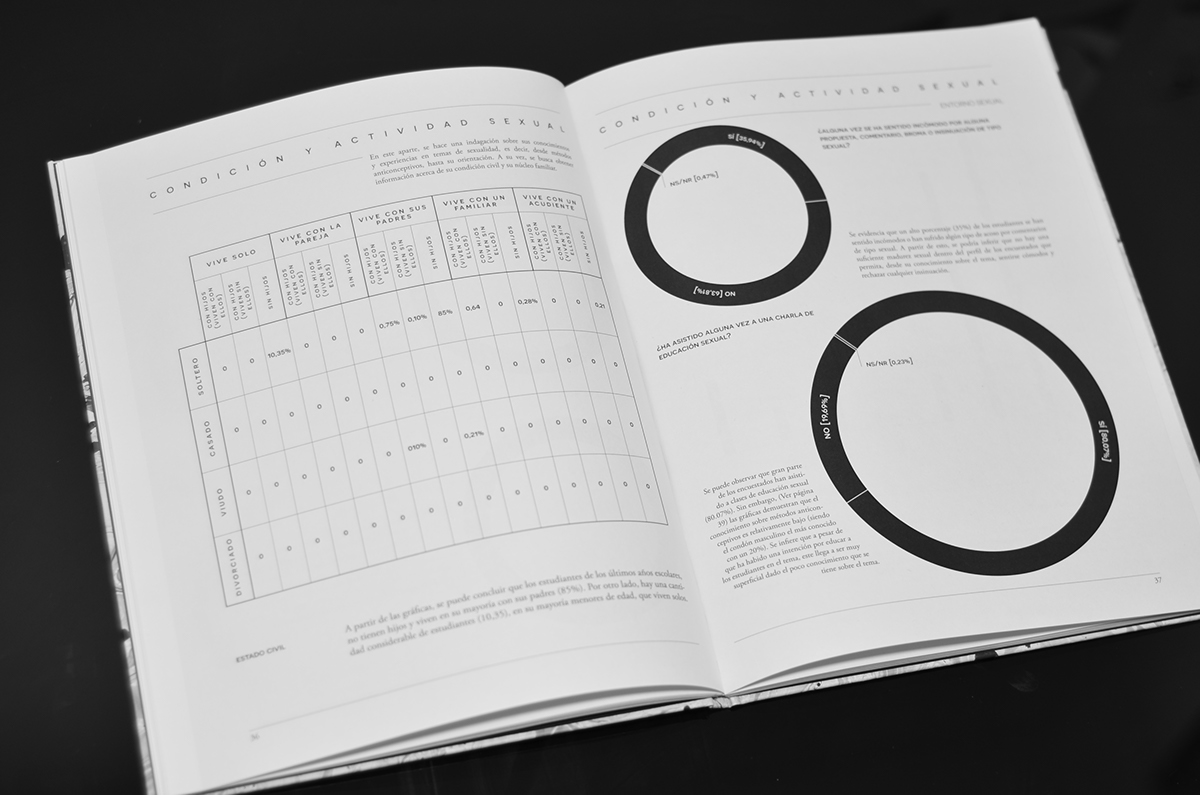 editorial information design Minimalistic editorial minimal graphic design minimal Clean Design black and white