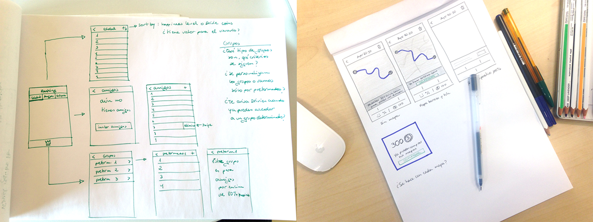 app design wireframes Prototypes sketches customer journey user personas research