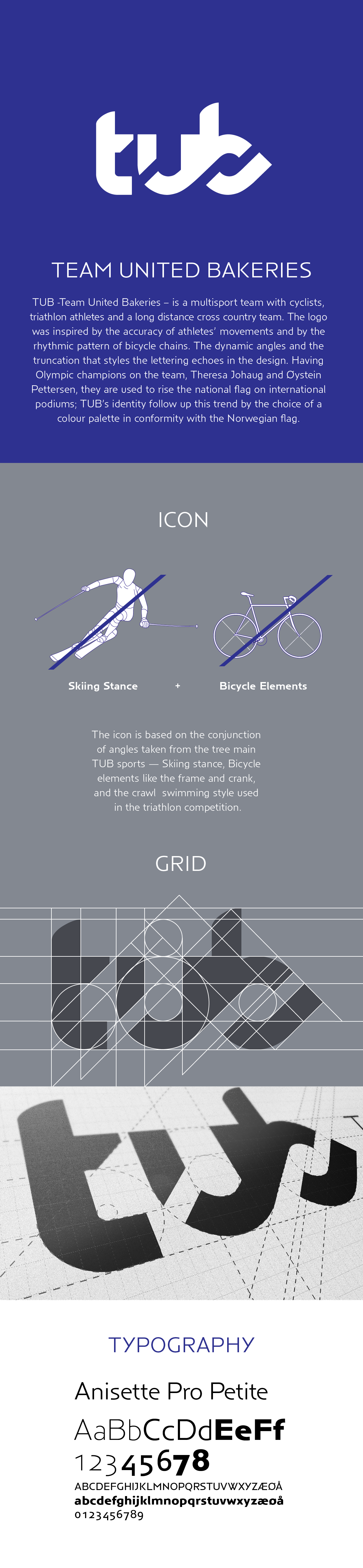 app iphone oslo norway design Interface wacom sports United Bakeries Ski Bike Olympics world cup cross country Langrenn