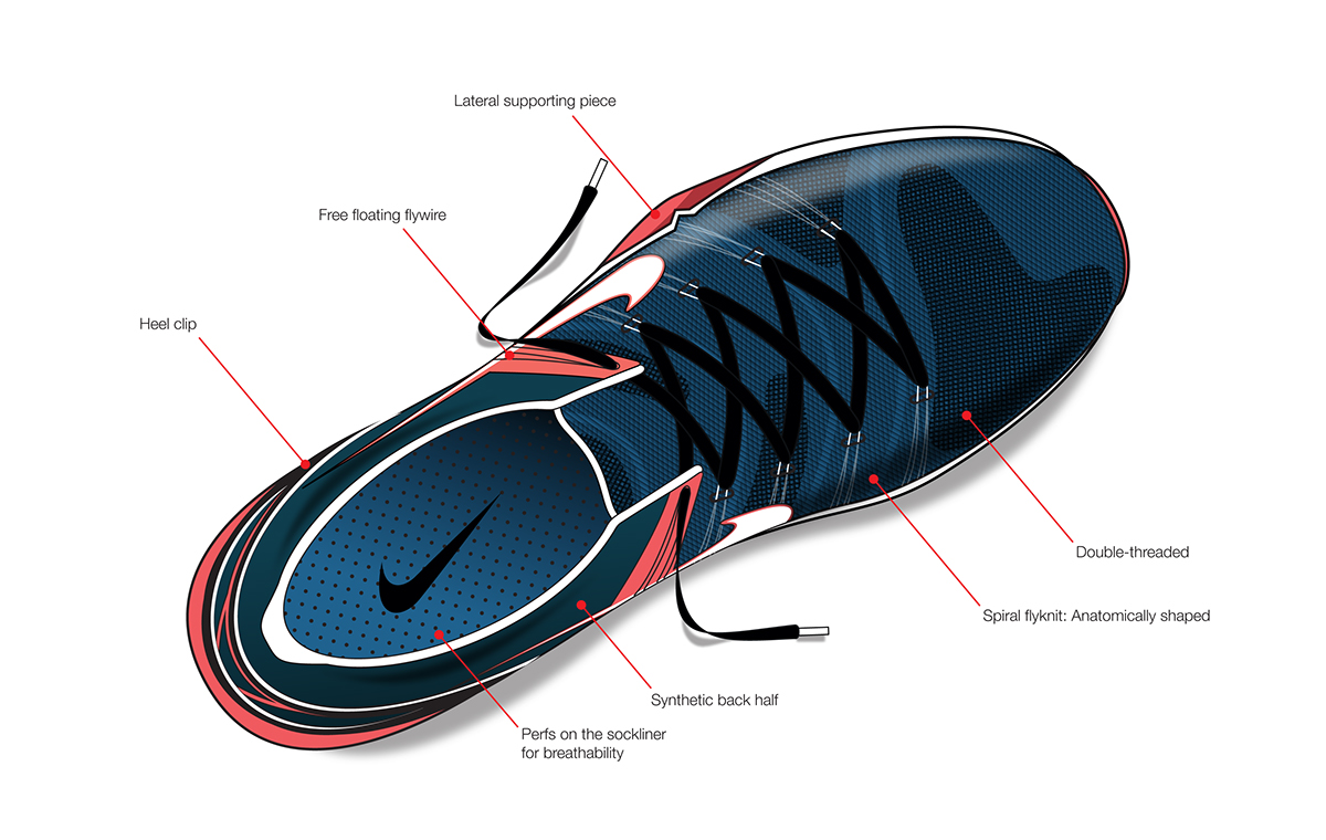 Nike footwear sketch design footwear design running concept rendering