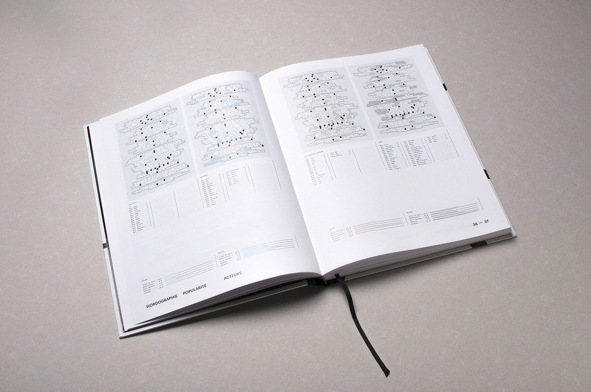 book atlas graphic scores queen Bo’Rha bohemian rhapsody Ecal map grid LP vinyl Electron Microscope phonetic