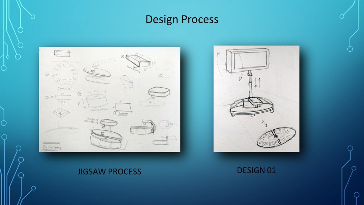 Ergonomics design industrial design  product design  architect architecture