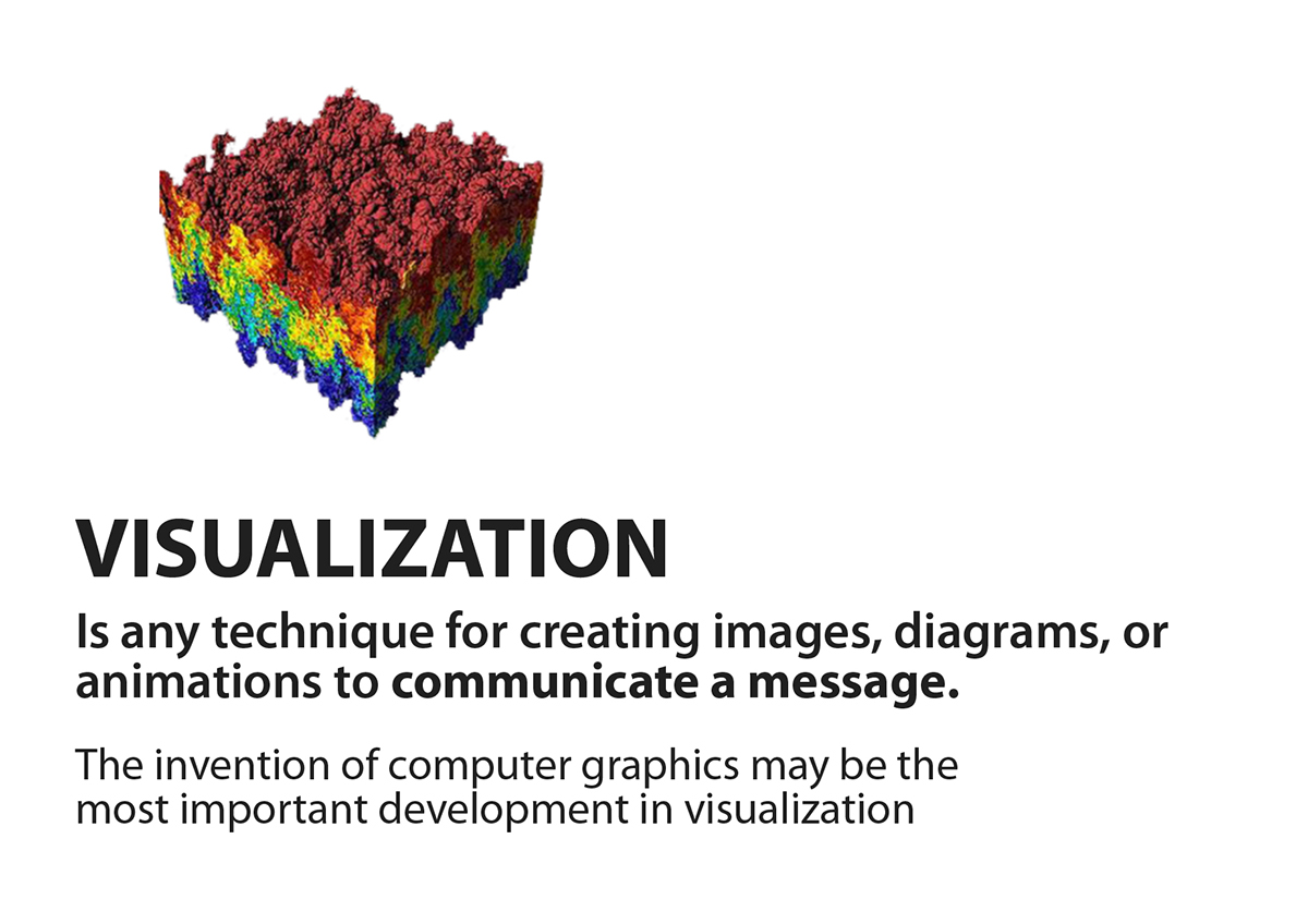 Adobe Portfolio info graphics  information  graphics  design  visual  art  Data knowledge  presentation  dezzi9ner  mouseion