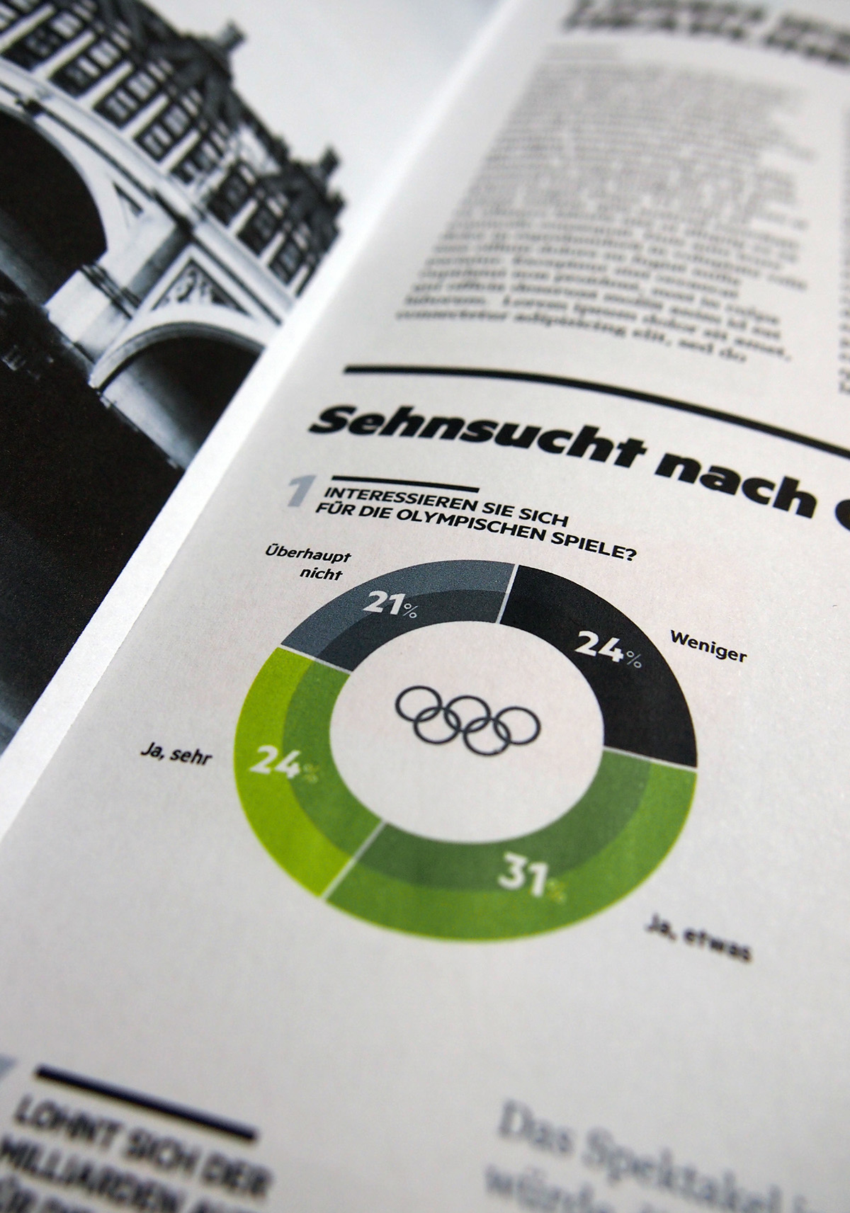 infographics minimal information design data visualization magazine infographic