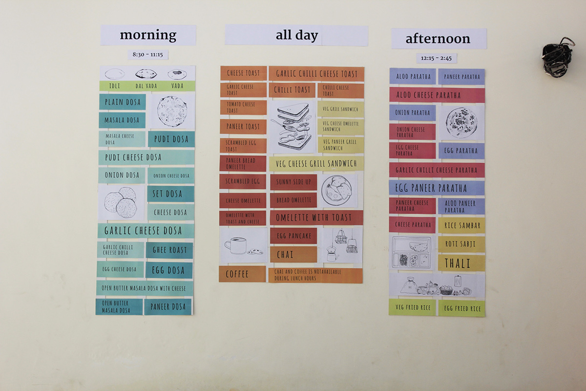 Service design system design cafeteria menu modelling sketching Mapping menu board Space 
