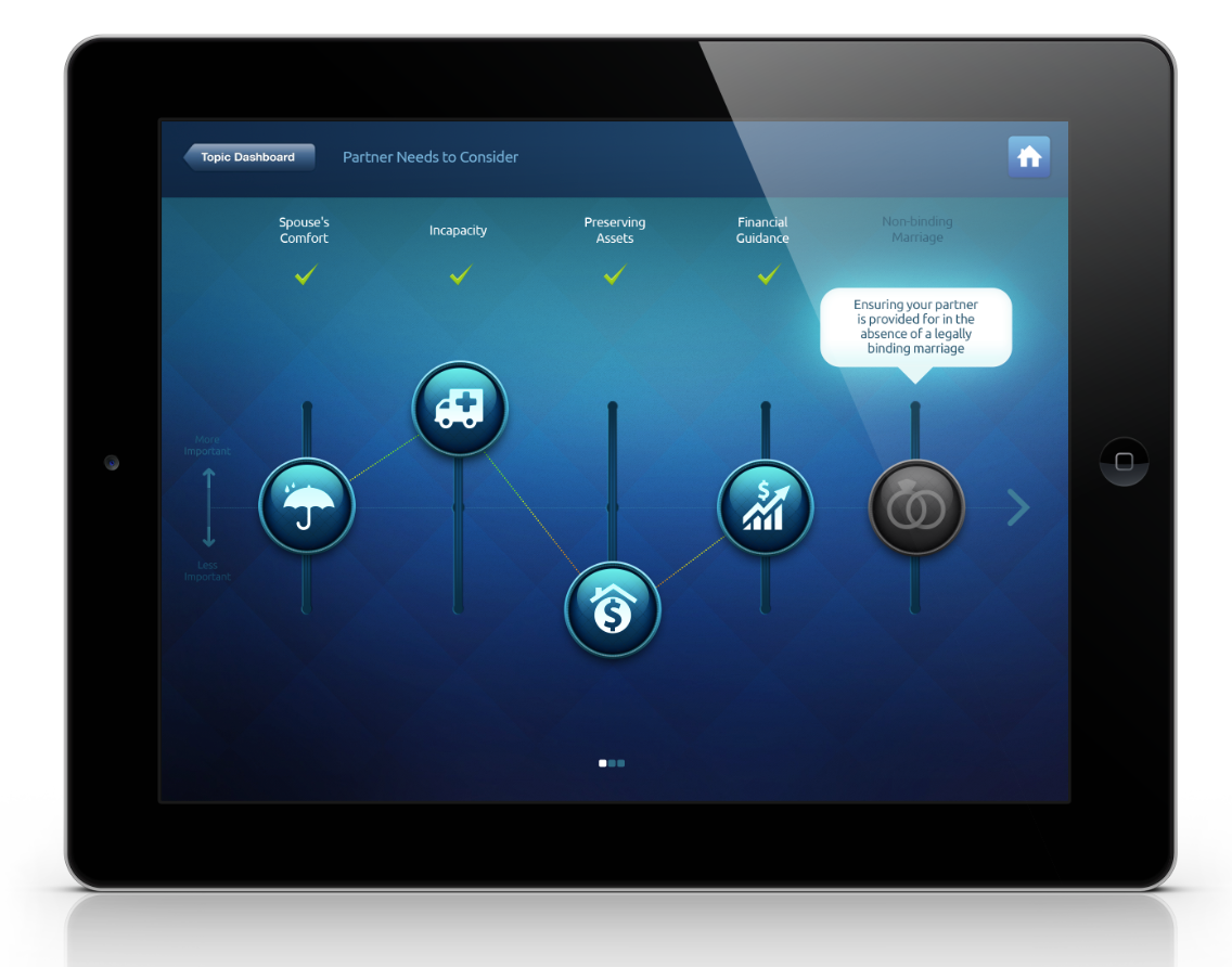 finance financial management interactive application ios Web Visual Communications experience design emotional design