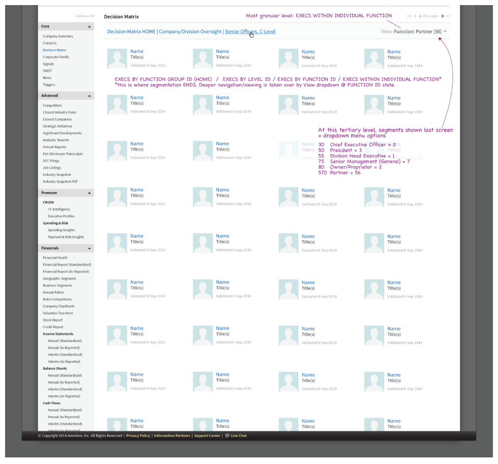 Adobe Portfolio information architecture  ux/ui