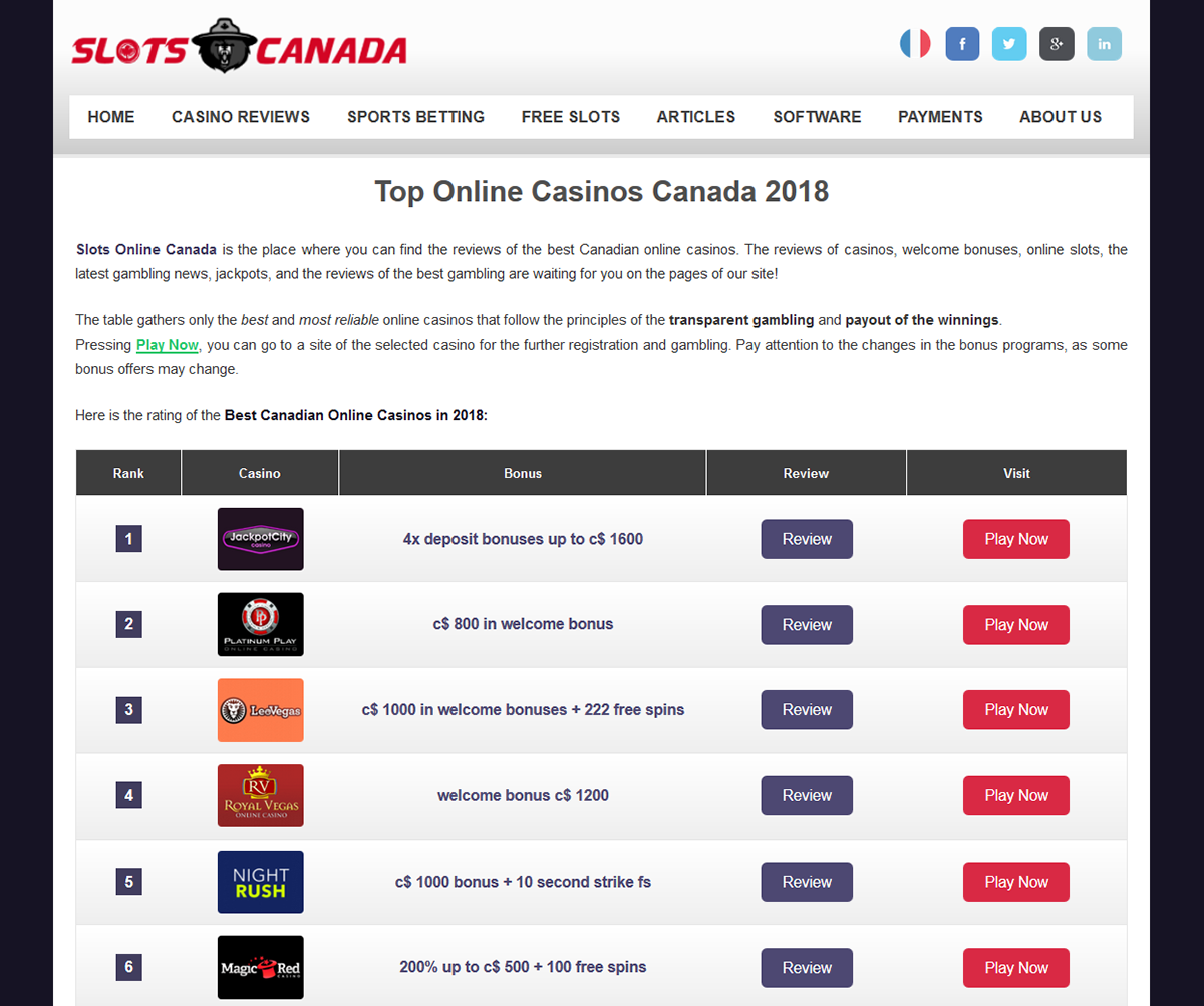 casino Slots software JackPot top reviews Games Web Design  rating Canada