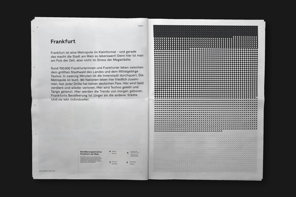 Frankfurt htwg konstanz newspaper sub urbs infographic print magazine magazin paper