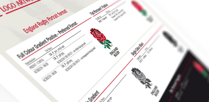 RFU Rugby Union england rose