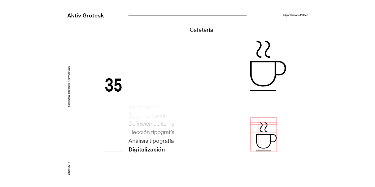 icons pictogramas aeropuerto aktivgrotesk tipografia diseñografico Illustrator InDesign edición reticula
