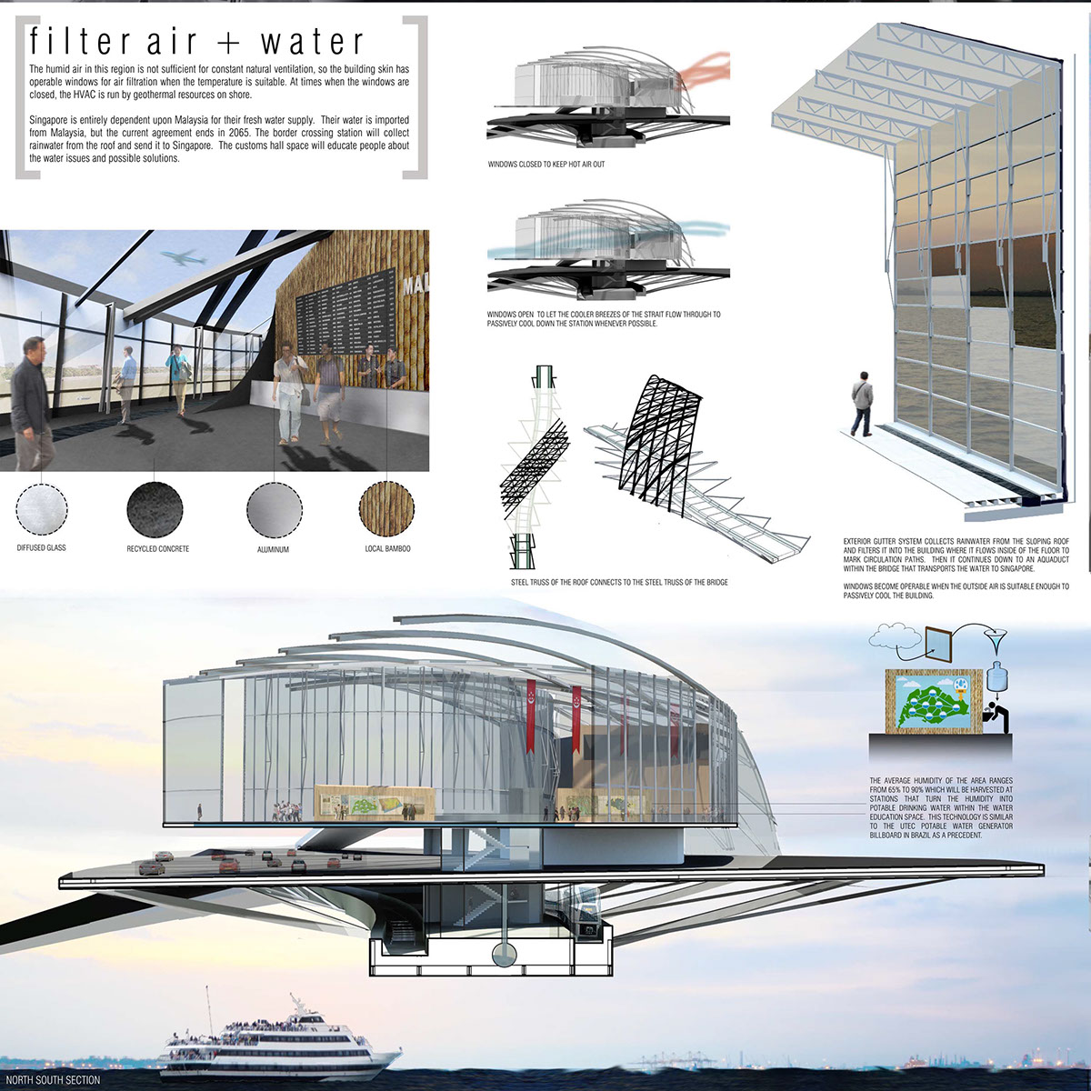 ACSA Student Steel Competition Philadelphia University DesignVI