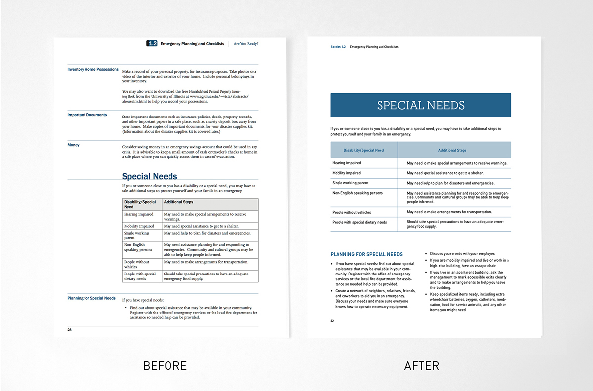 redesign information FEMA Government icons Layout tables Guide clarity publication disaster safety blue ReFormat print