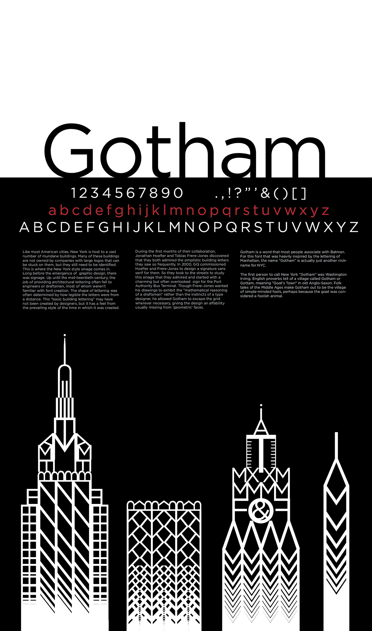 Gotham Font  Poster on Behance