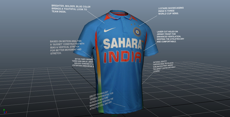 Nike video youtube interactive 3D Flash ad online bleed blue Cricket India