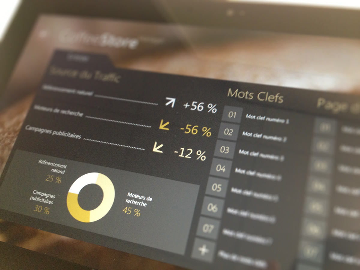 application app Windows 8 ui design Coffee dashboard infographics Modern UI tablet