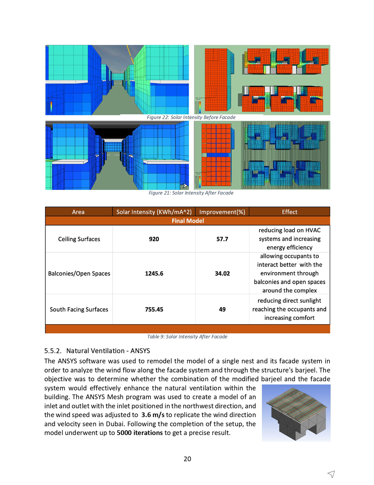 revit IES-ve ANSYS architecture 3d modeling design Render energy Sustainability HVAC