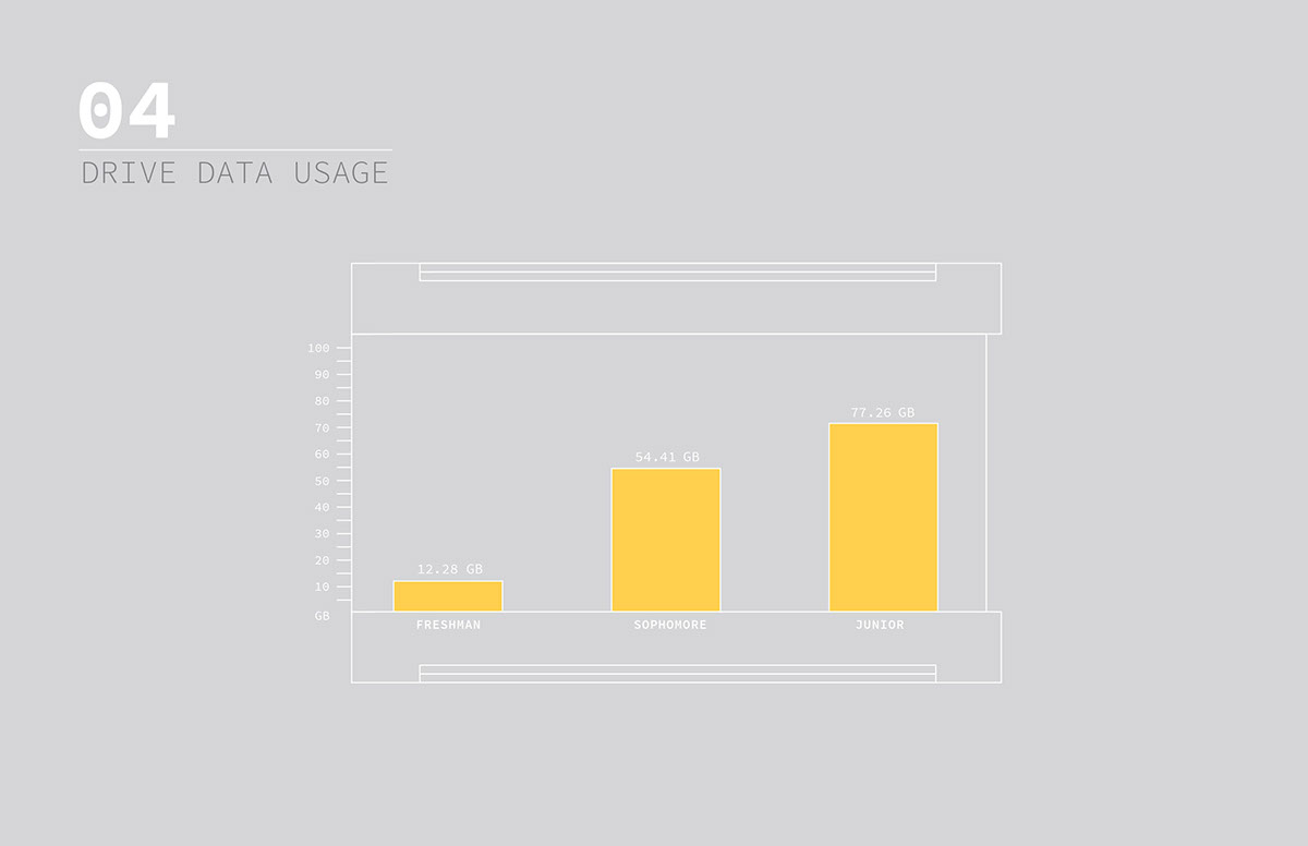 infographics hard drive sva organize grey Data visualization numbers