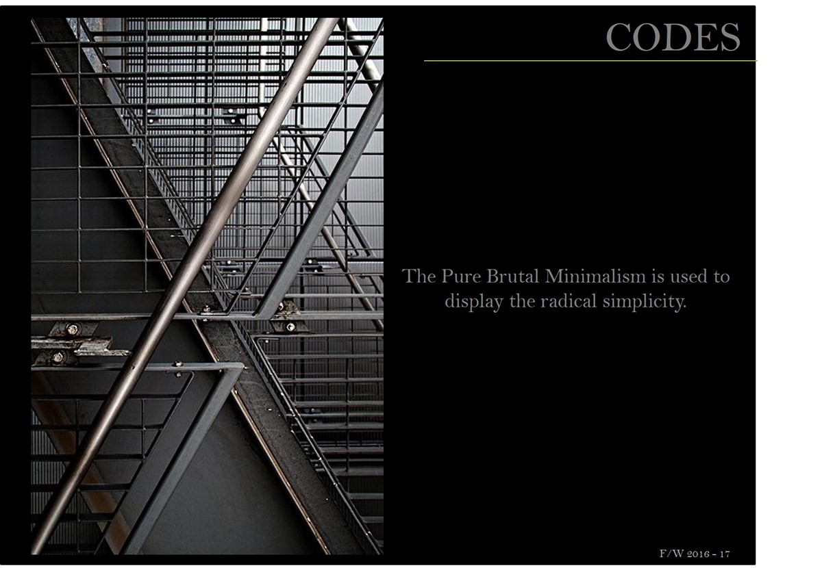 IDENTIKEY fingerprints Minimalistic Fashion DECRYPTING THE CODE Texture Development