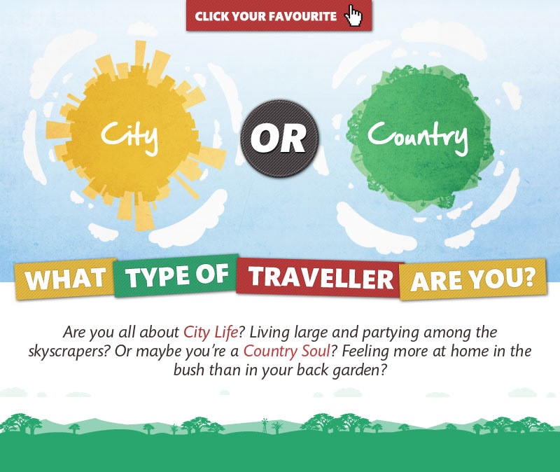 Travel tourism Quiz