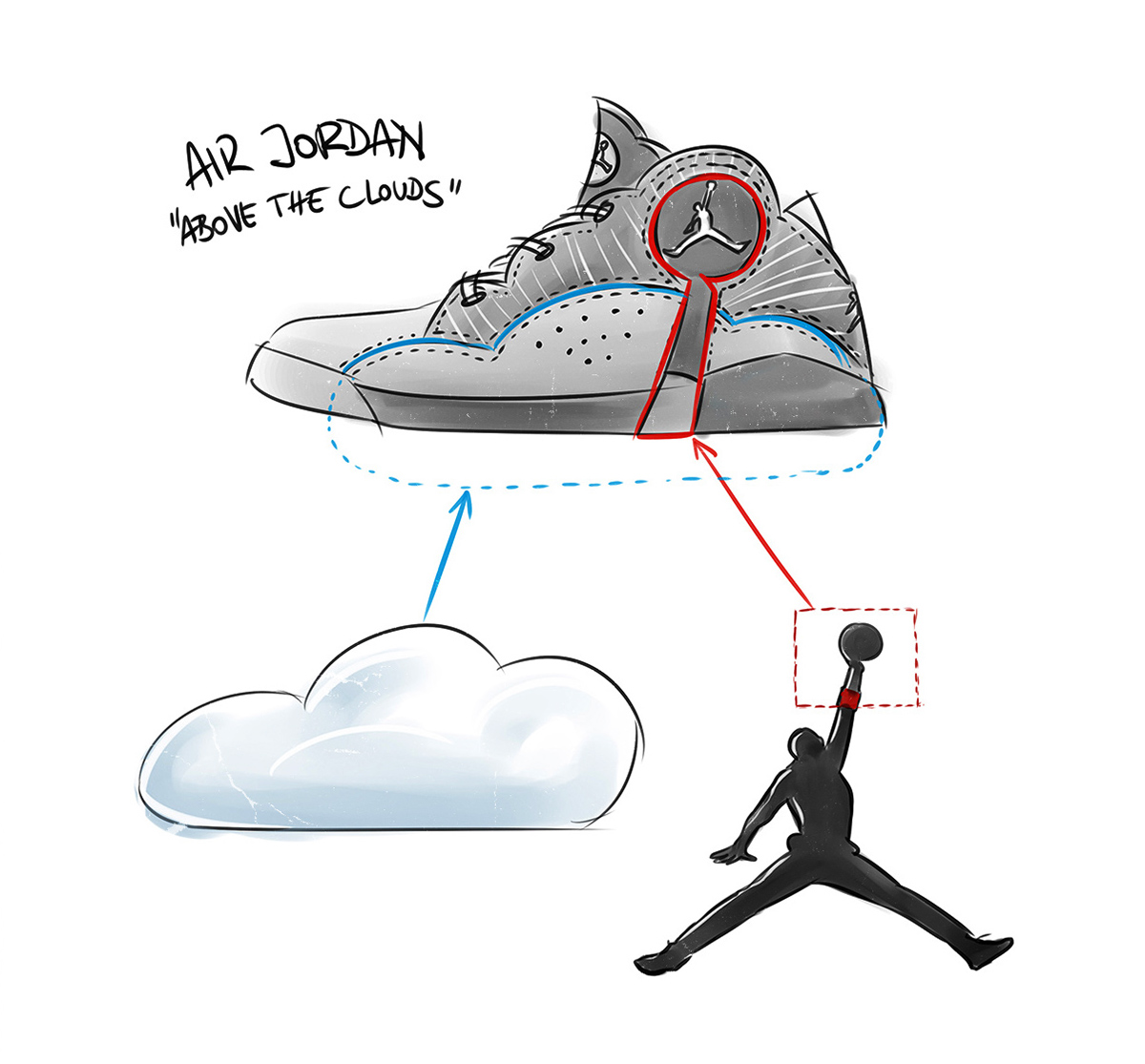 jordan michael air Nike basketball footwear cloud SKY Fly jump jumpman kicks