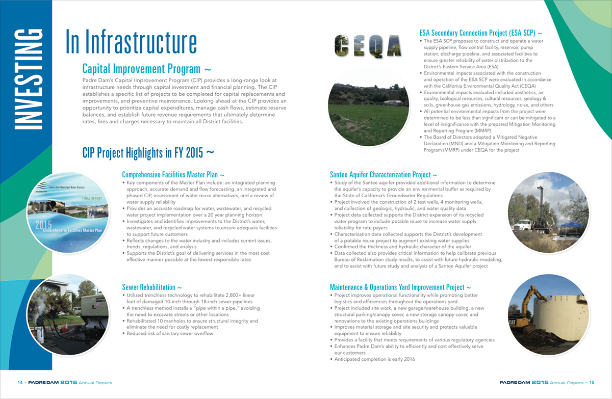 Adobe Portfolio annual report brochure layout