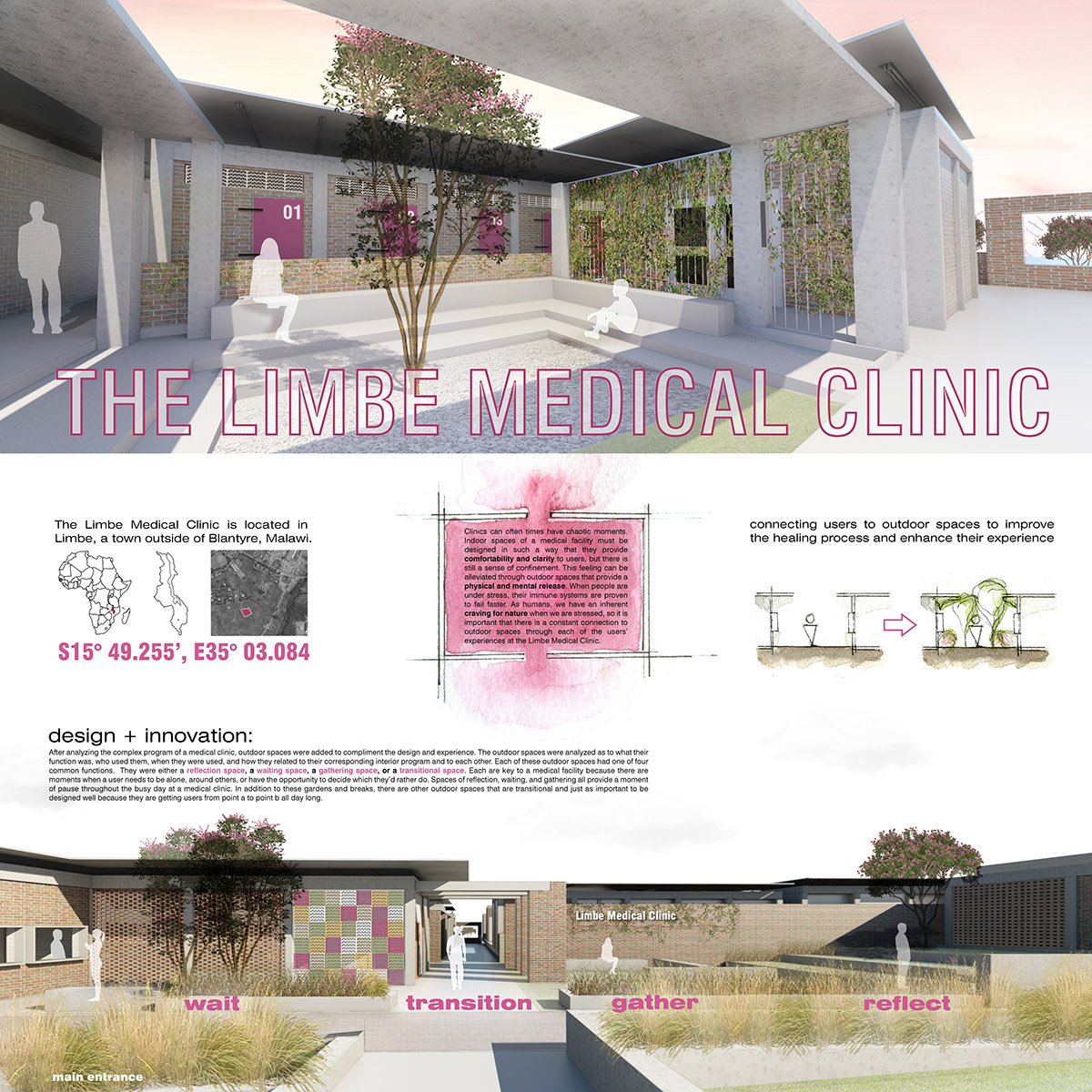 Competition Limbe Medical Clinic