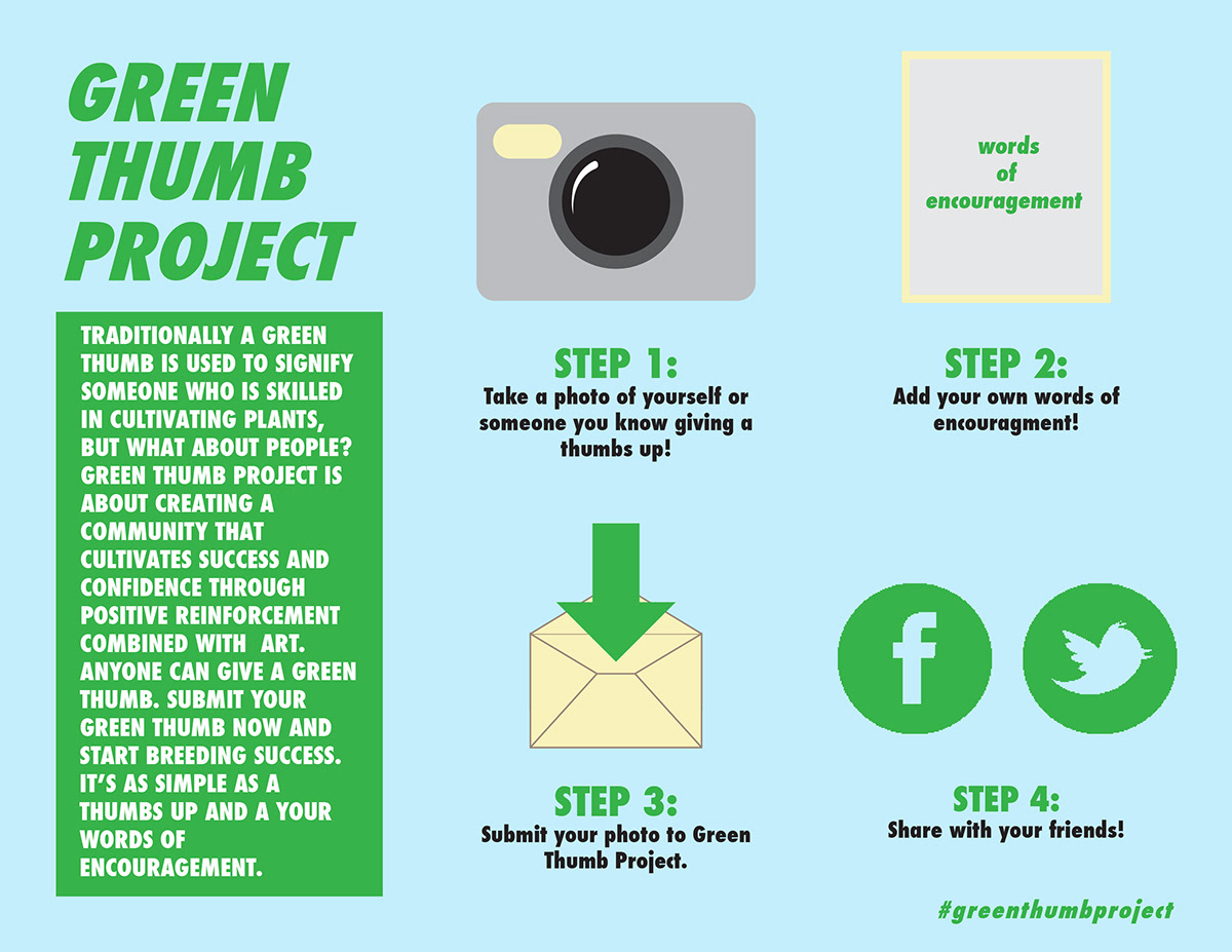 greenthumbproject Green Thumb encouragement Cultivation success
