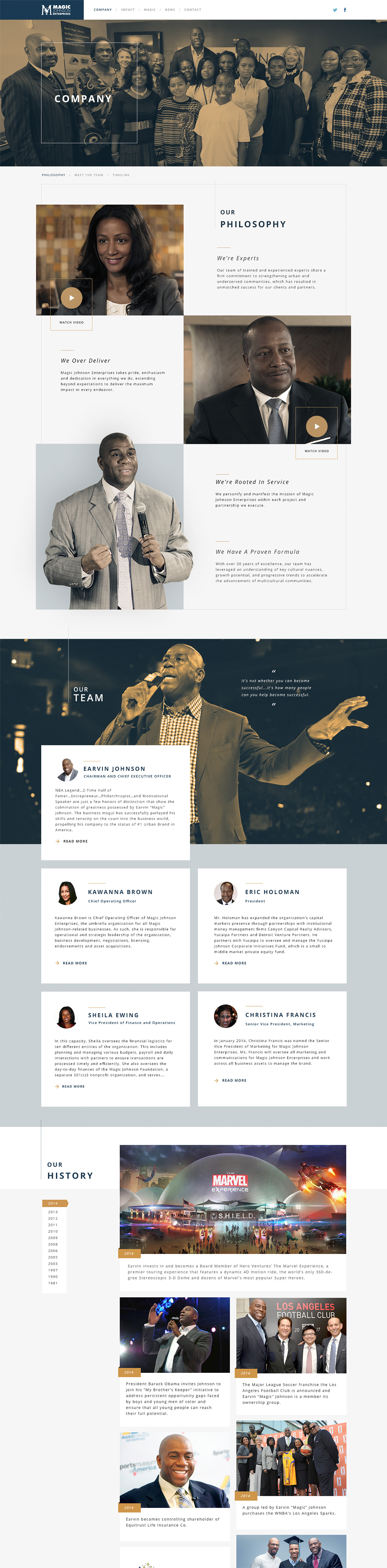 magicjohnson Website design Responsive