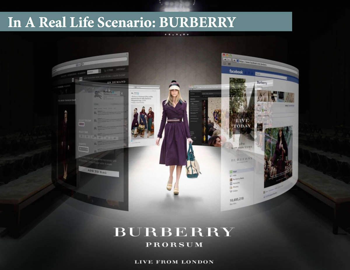 Creative strategy Burberry NFC Technology Technology marketing strategy customer experience omnichannel retailing