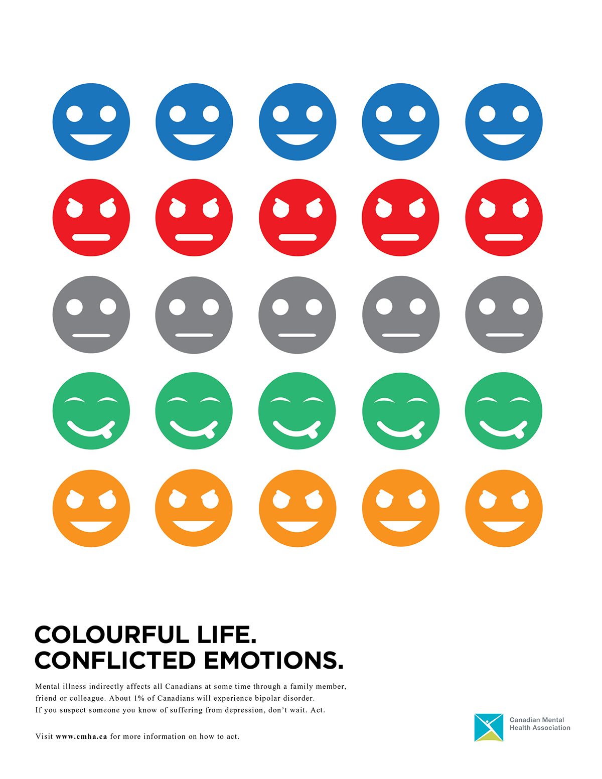 Health mentalhealth awareness serious colours smilies