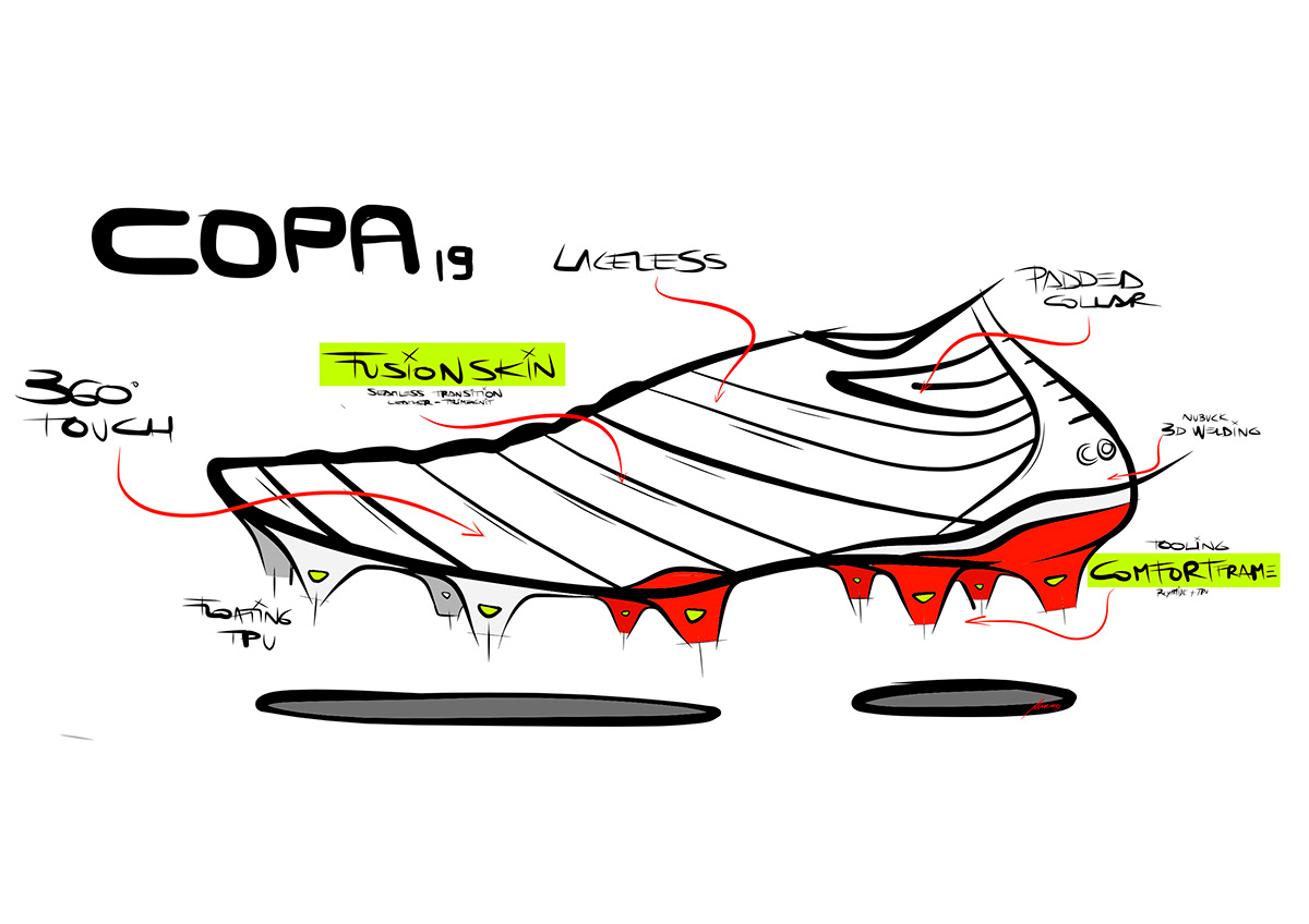 adidas copa19 adidasfootball footweardesign soccer DesignStory sketch shoedesign footwear designer