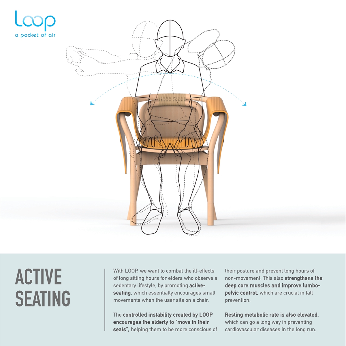 active seating furniture seating Elderly lifestyle medical aged thesis Silver Lining