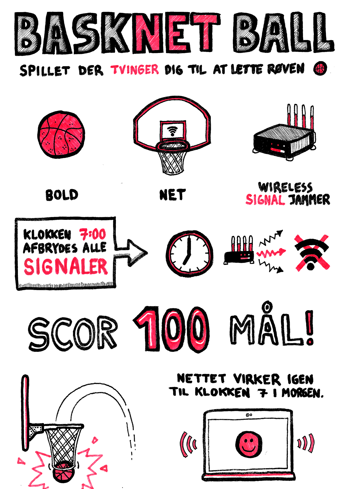 basketball BaskNetball Internet wireless