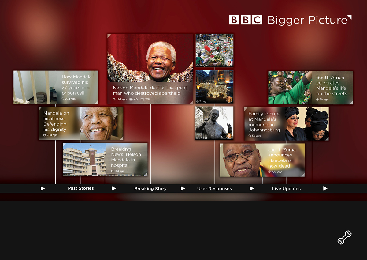 BBC D&AD Bigger picture app news redesign ux Interface iPad iphone