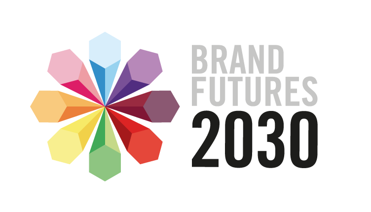 Brand Futures Sustainability Sustainable Brand
