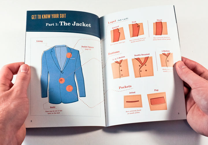 suit suits Formal Fun colorful bright modern easy awesome book Booklet student school kent kent state