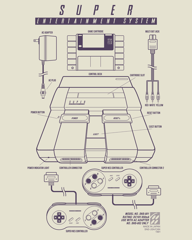 Gaming snes NES Retro Nintendo Super Nintendo vector tshirt print