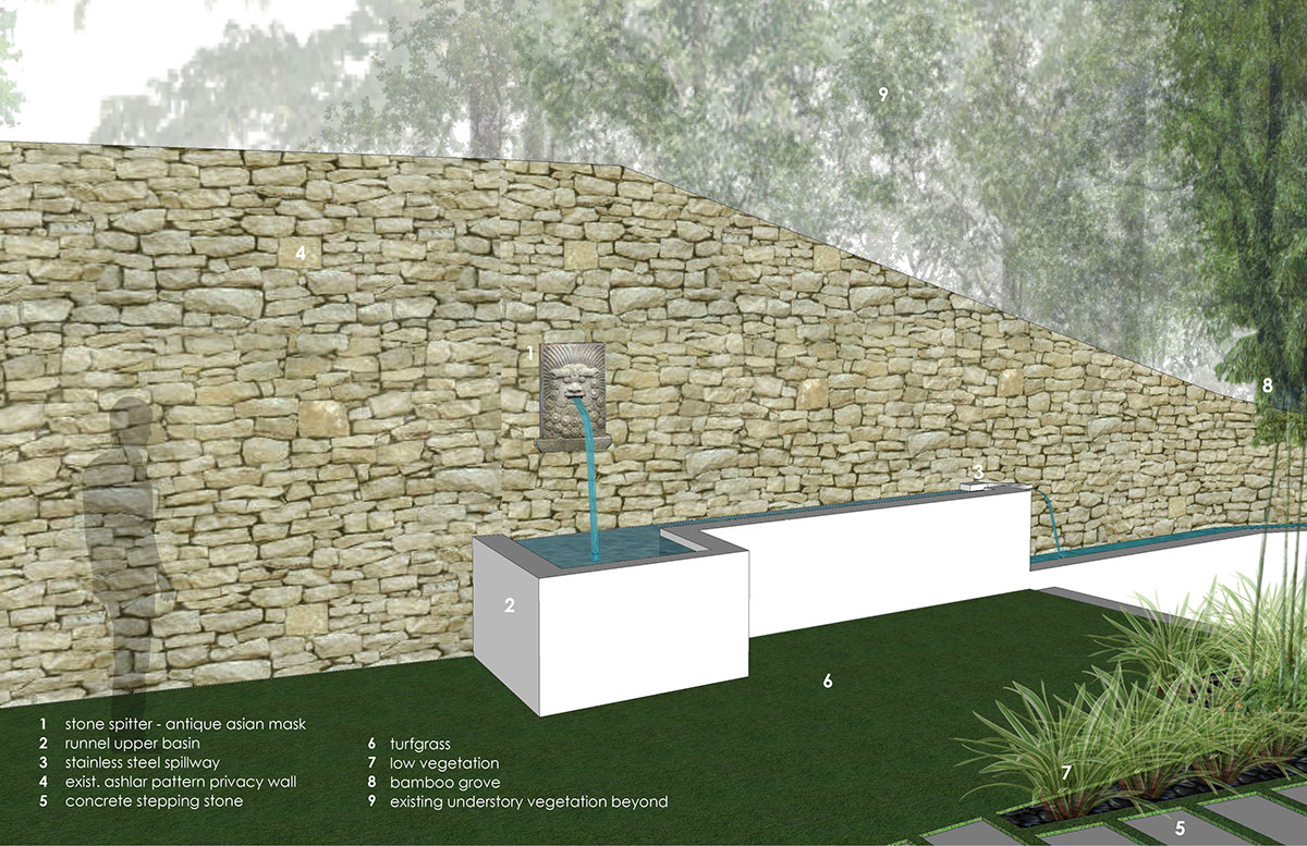 Landscape Architecture  garden design waterscape concept design Design Development 3D Visualization