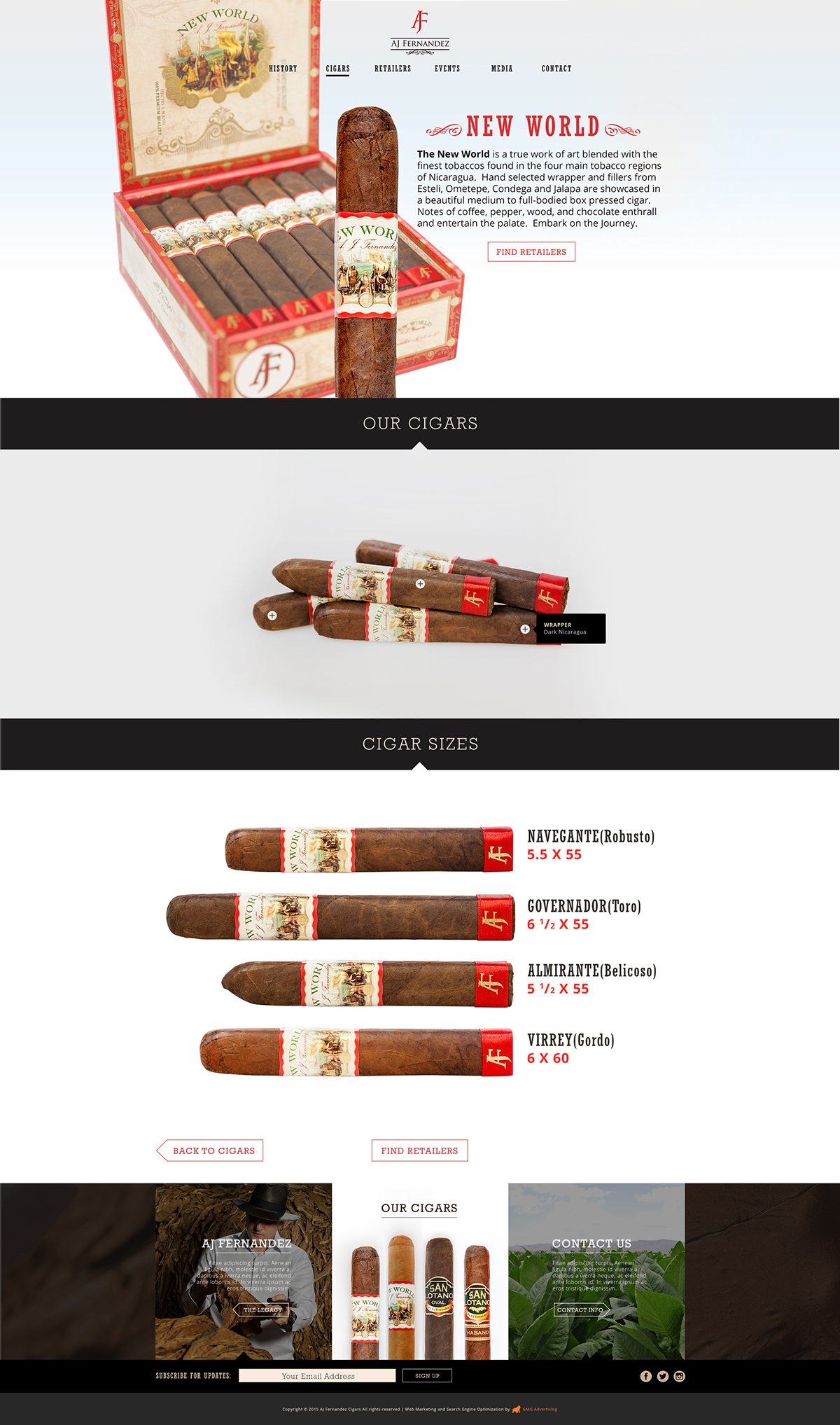 Cigar Industry