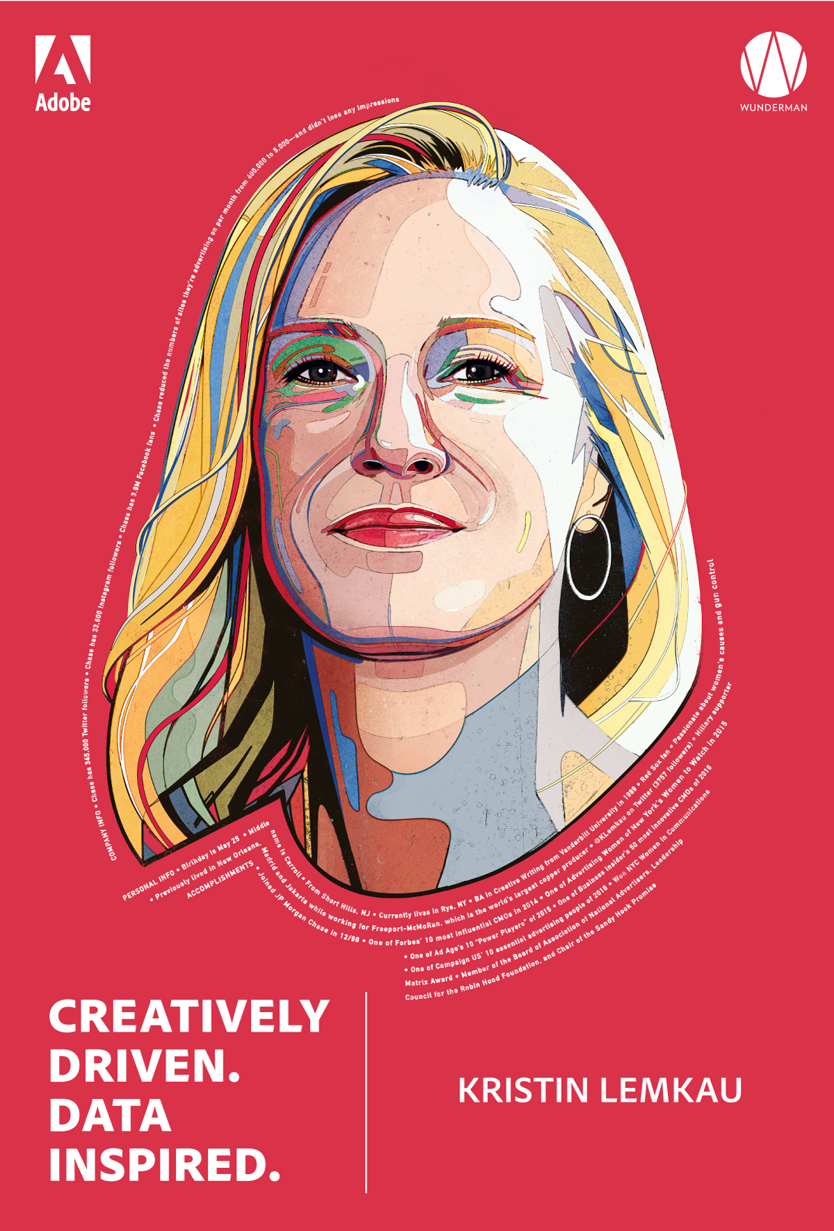 portrait Cannes lions data portrait