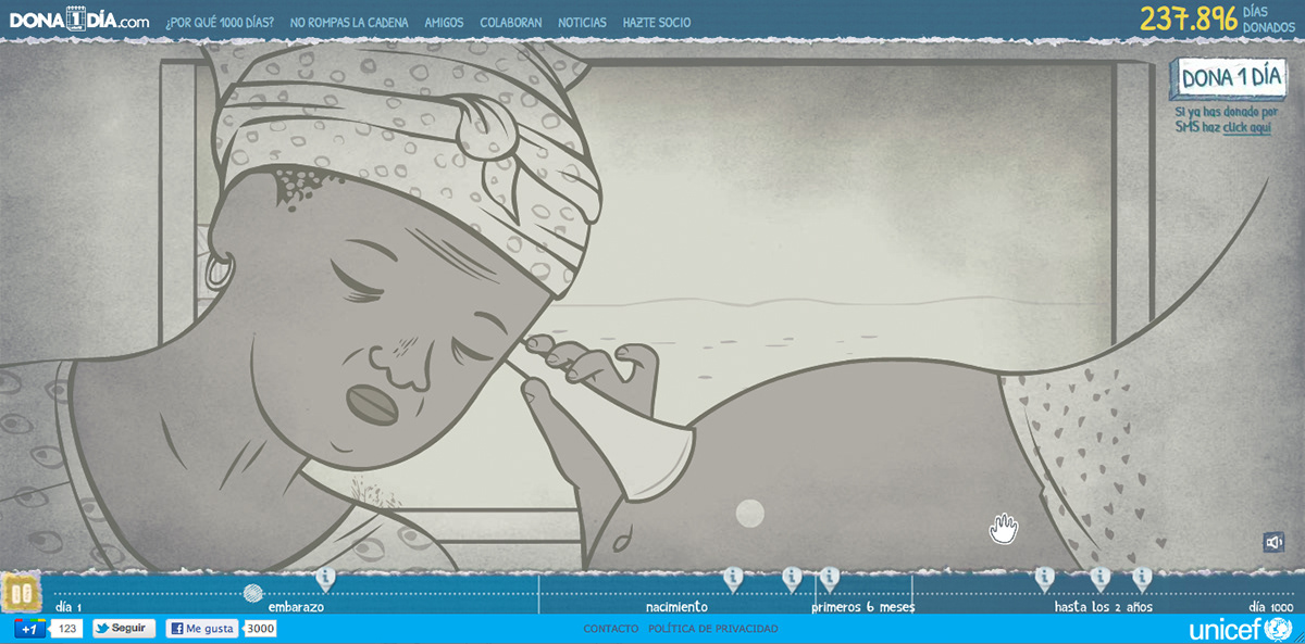 unicef ong microsite
