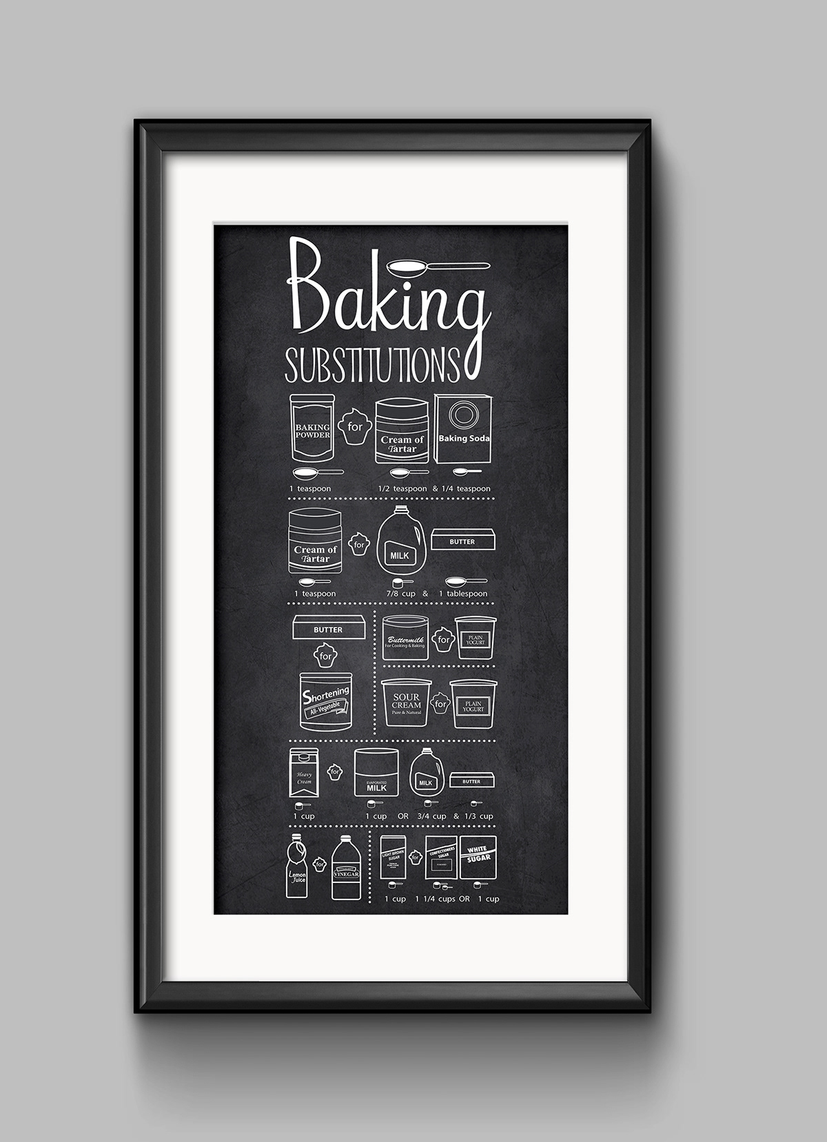 bakery bakery branding bakery menu bakery wall art